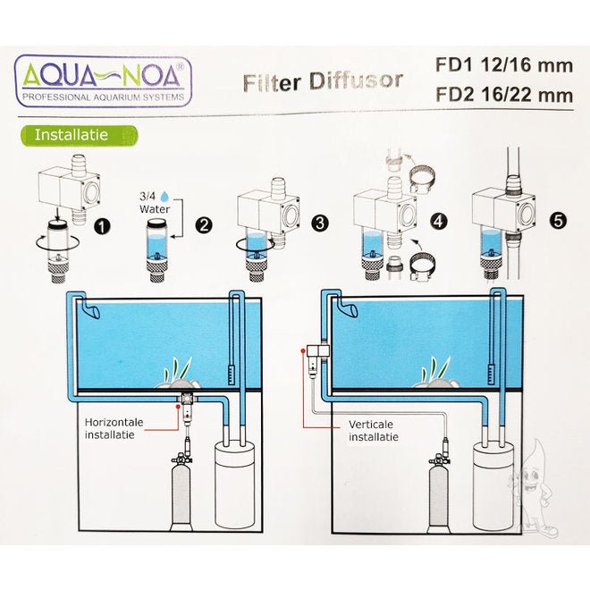 Aqua Noa CO2 filter diffusor FD1 - Hardscape.nlCO2 diffusor